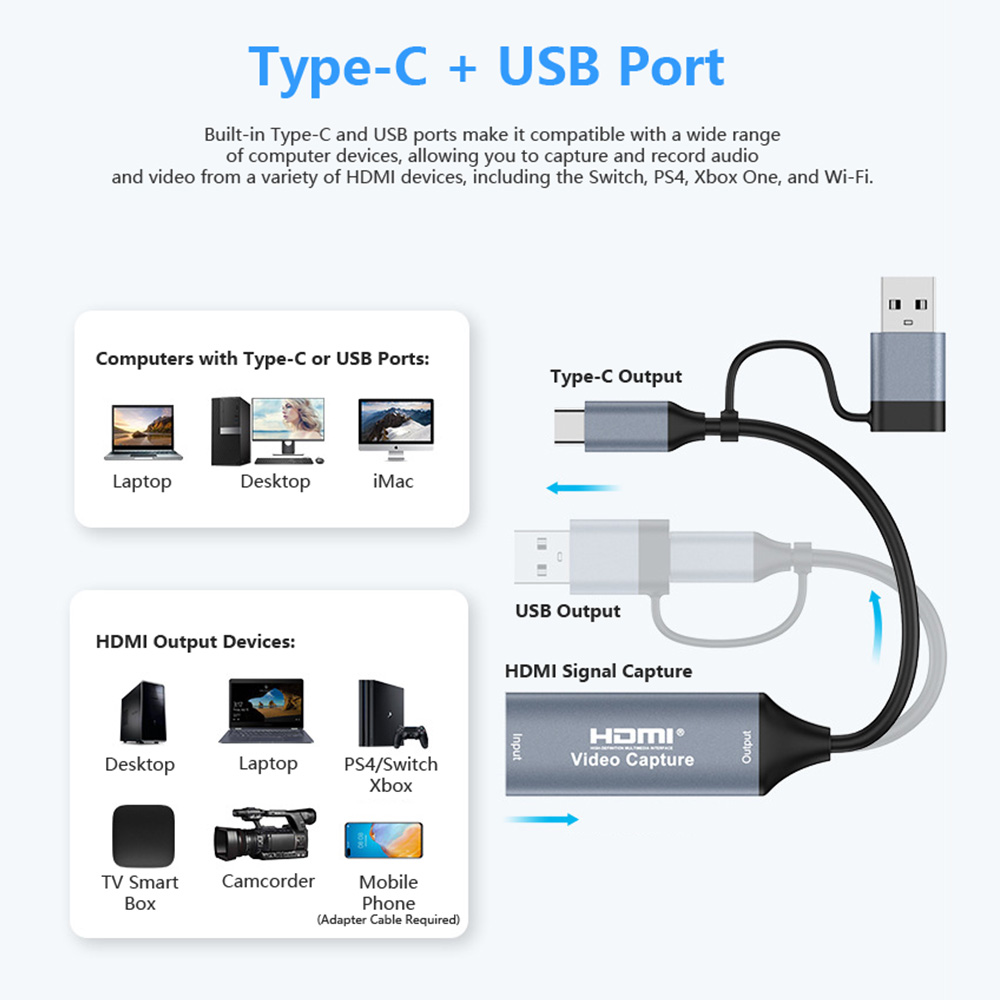 4K 2-in-1 USB 2.0 비디오 캡처 카드 US - Pc Gaming Game 리뷰 및 가격